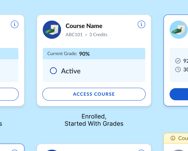 Course-card state: Enrolled, Started With Grades