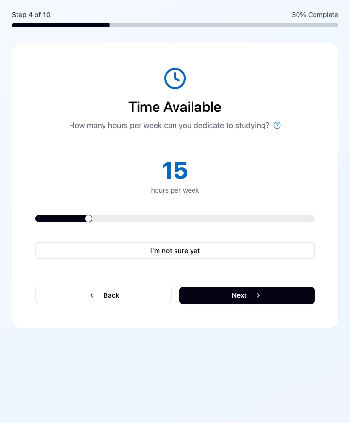 Step 4 of 10, Time Available: a slider set to 15 hours per week, a help icon and an I&rsquo;m not sure yet option