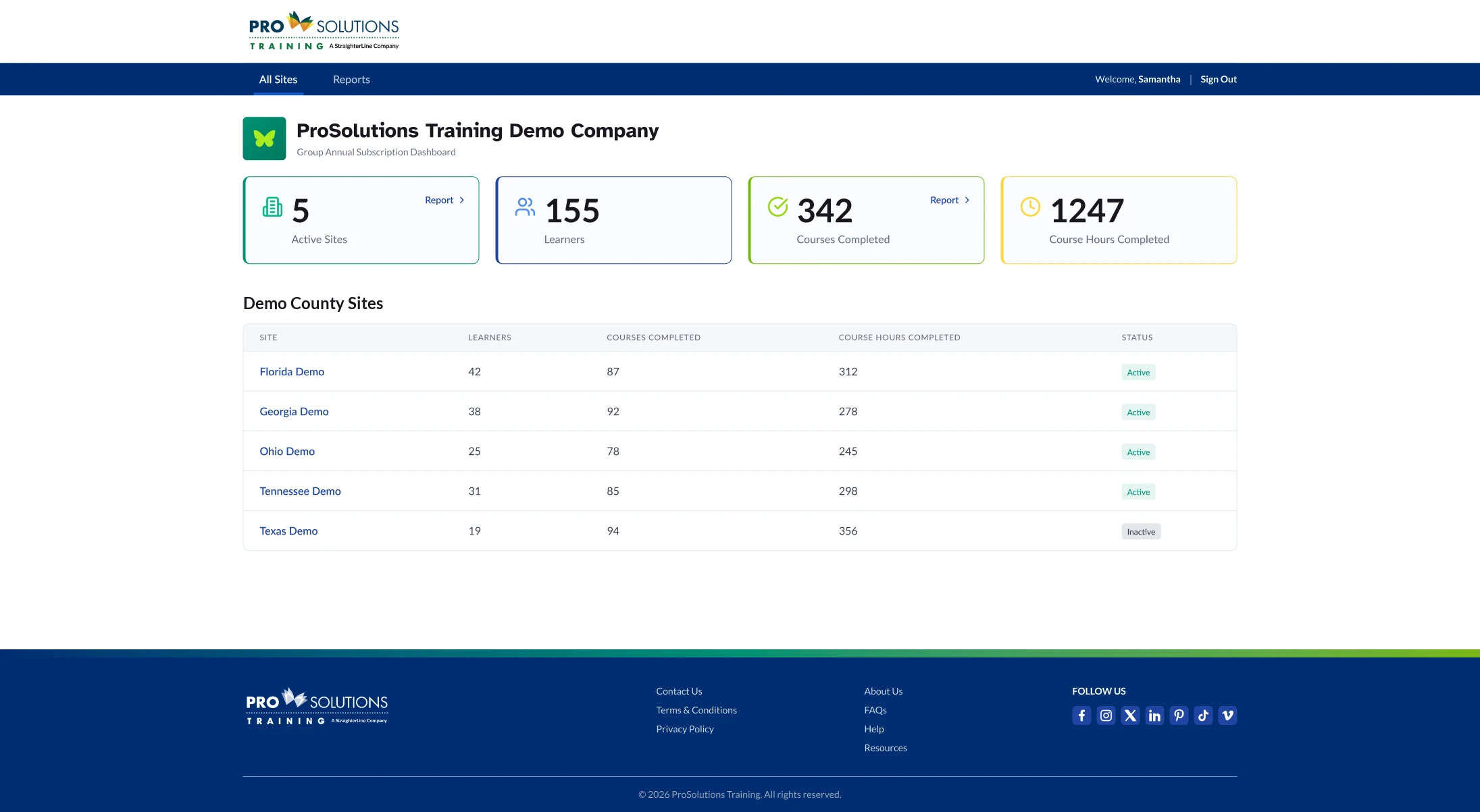 After: the redesigned portal home, with summary cards for active sites, learners, courses completed and course hours, and a table of sites with learners, completions, hours and status
