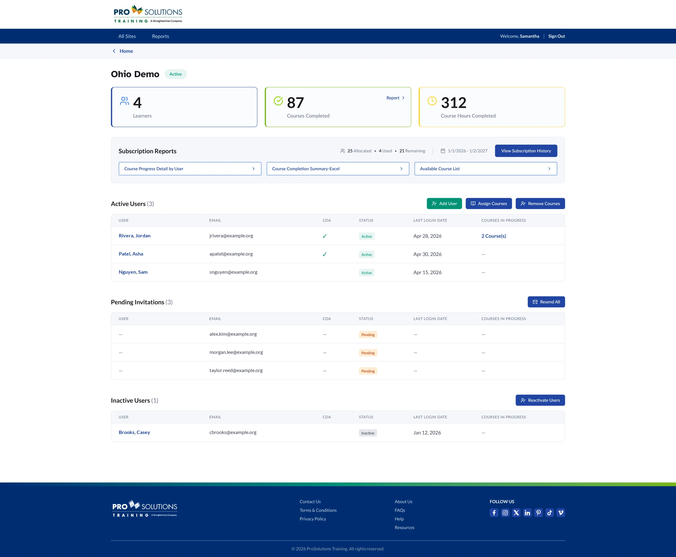 Site management view for a demo site: learner, course and hours cards, subscription seats and reports, and tables of active users, pending invitations and inactive users with actions to add users, assign courses and resend invitations